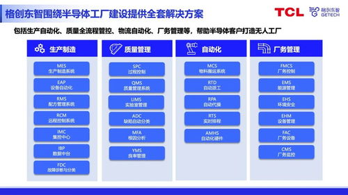 2023硬核芯評選揭曉 格創東智榮膺卓越數智化服務企業獎，引領數字內容制作服務新浪潮